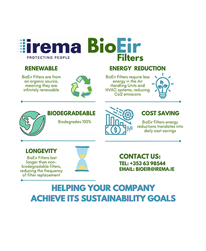 IREMA IRELAND